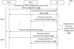 Single transmit sharing during handover and dual connectivity operations