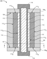 Core layer with fully encapsulated co-axial magnetic material around PTH in IC package substrate