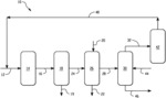 Method of producing a fuel additive