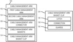 Cable management arm basket clip