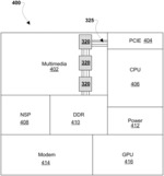 Channel less floor-planning in integrated circuits