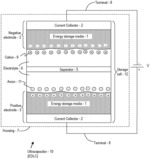 Advanced electrolyte systems and their use in energy storage devices