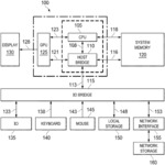 Redundant flexible datacenter workload scheduling