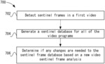 Detecting sentinel frames in video delivery using a pattern analysis