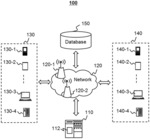 Systems and methods for monitoring on-route transportations