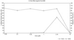 COMPOUNDS AND METHODS FOR TREATING VIRAL INFECTIONS