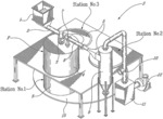 THREE STEP ULTRA-COMPACT PLASMA SYSTEM FOR THE HIGH TEMPERATURE TREATMENT OF WASTE ONBOARD SHIPS