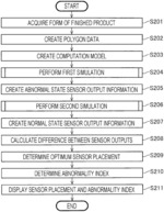 MANUFACTURING MONITORING ASSISTANCE DEVICE, MANUFACTURING MONITORING ASSISTANCE METHOD, AND MANUFACTURING MONITORING ASSISTANCE PROGRAM