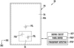 DISPLAY DEVICE INCLUDING FINGERPRINT SENSOR AND FINGERPRINT AUTHENTICATION METHOD THEREOF