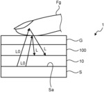 DETECTION DEVICE AND METHOD FOR MANUFACTURING THE SAME