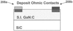 GaN Devices With Ion Implanted Ohmic Contacts and Method of Fabricating Devices Incorporating the Same