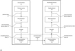 USE OF EXTENDED SAMPLES DURING SEARCH IN DECODER-SIDE MOTION REFINEMENT