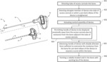 Methods for creating a void within a bone