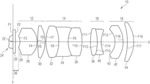 Correction objective for a microscope