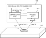 Individual identifying device