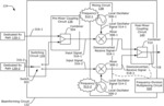 Flexible beamforming using frequency-division multiplexing