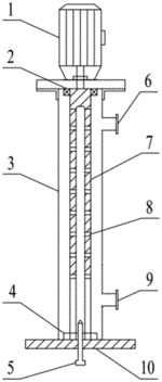 HIGH-GRAVITY DEVICE FOR GENERATING NANO/MICRON BUBBLES AND REACTION SYSTEM