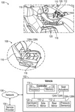 Systems And Methods For Controlling Vehicle Seat Position