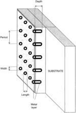 SUBSTRATE FOR AMPLIFYING THE CHEMILUMINESCENCE