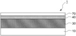 LIGHT CONTROL FILM AND MANUFACTURING METHOD THEREOF