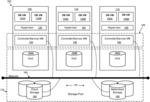 MULTI-CLUSTER DATABASE MANAGEMENT SYSTEM