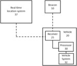 SYSTEMS AND METHODS FOR FACILITATING MATERIALS-HANDLING VEHICLE OPERATIONAL COMPLIANCE