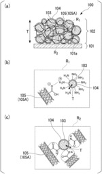 NEGATIVE ELECTRODE ACTIVE MATERIAL FOR RECHARGEABLE BATTERY, METHOD FOR PRODUCING THESAME, AND RECHARGEABLE BATTERY