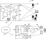 SYSTEM FOR ADJUSTING RESOURCE ALLOCATION BASED ON USER SELECTION