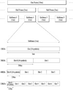 METHOD AND DEVICE FOR TRANSMITTING AND RECEIVING SIGNAL IN WIRELESS COMMUNICATION SYSTEM