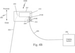 REDUCTION OF ENDOSCOPE HIGH FREQUENCY LEAKAGE CURRENT USING A COMMON-MODE CHOKE