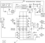 CARBON CAPTURE SYSTEMS