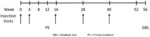 Method of Treating Psoriasis in Pediatric Subjects with Anti-IL12/IL23 Antibody