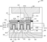 UNIDIRECTIONAL SELF-ALIGNED GATE ENDCAP (SAGE) ARCHITECTURES WITH GATE-ORTHOGONAL WALLS