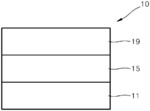 COMPOSITION AND ORGANIC LIGHT-EMITTING DEVICE INCLUDING THE SAME