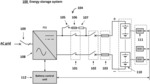 ELECTRIC ENERGY CONVERSION AND CONTROL DEVICE AND ENERGY STORAGE SYSTEM HAVING THE SAME