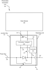 Systems and Methods for an Enhanced Watchdog in Solar Module Installations