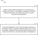 OPTIMIZATION FOR AN INITIAL ACCESS STRATUM SECURITY MODE COMMAND PROCEDURE