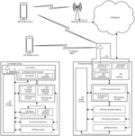 METHOD TO VALIDATE TIMING ADVANCE FOR PRECONFIGURED RESOURCE TRANSMISSION