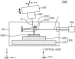 Inspection apparatus and method based on coherent diffraction imaging (CDI)