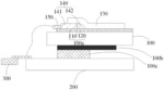 Display substrate, manufacturing method thereof, display panel and mask plate