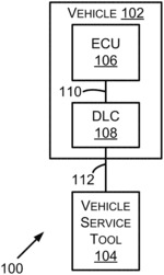 Methods and systems for displaying vehicle operating condition indicator