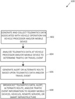 Determining abnormal traffic conditions from a broadcast of telematics data originating from another vehicle