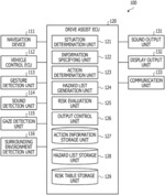 Information processing device, drive assist system, and drive assist method