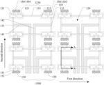 Substrate for light-emitting diode, backlight module and display device