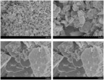 Process for preparing anode active material for pseudocapacitor