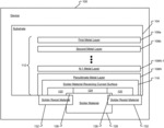 Stress mitigation structure