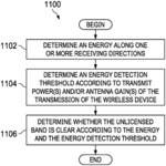 Methods and system for LBT threshold setting for directional reception and transmission