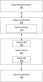 MANAGING GAME SESSIONS IN A SOCIAL NETWORK MESSAGING SYSTEM
