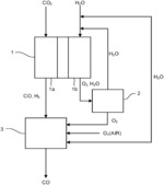 CHEMICAL REACTION SYSTEM, CHEMICAL REACTION METHOD, AND VALUABLE RESOURCE PRODUCTION SYSTEM