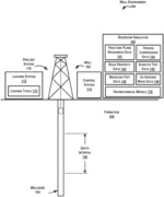 METHOD AND SYSTEM FOR DETERMINING ENERGY-BASED BRITTLENESS